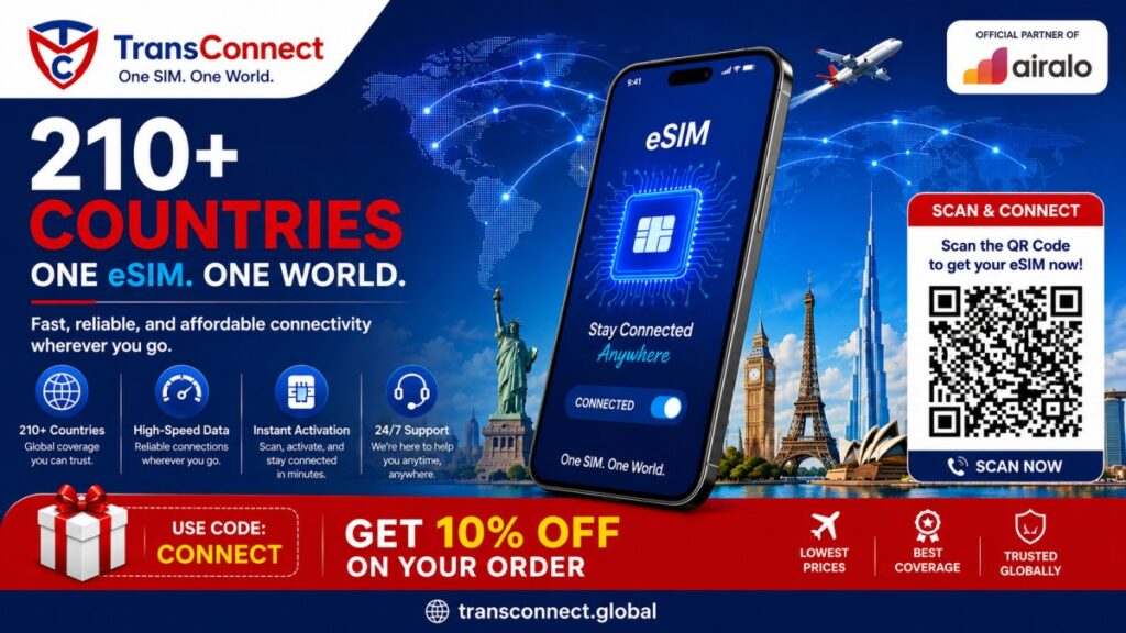 Complete Guide: Multi-Country eSIM Plans for 2026